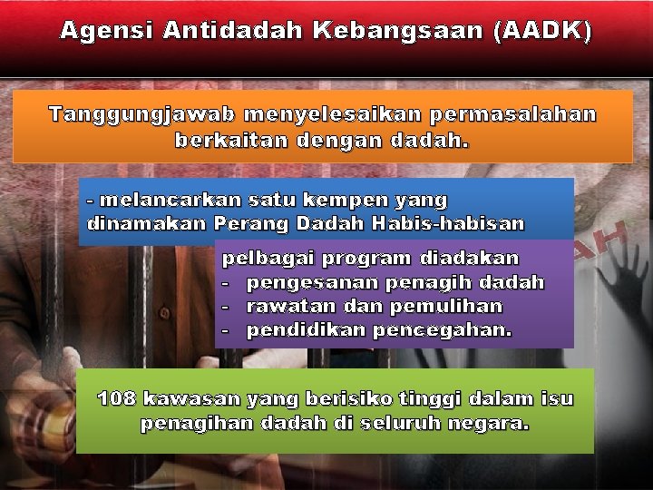 Agensi Antidadah Kebangsaan (AADK) Tanggungjawab menyelesaikan permasalahan berkaitan dengan dadah. - melancarkan satu kempen