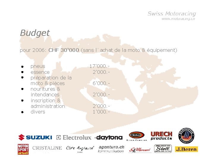 Budget pour 2006: CHF 30‘ 000 (sans l´achat de la moto & équipement) •