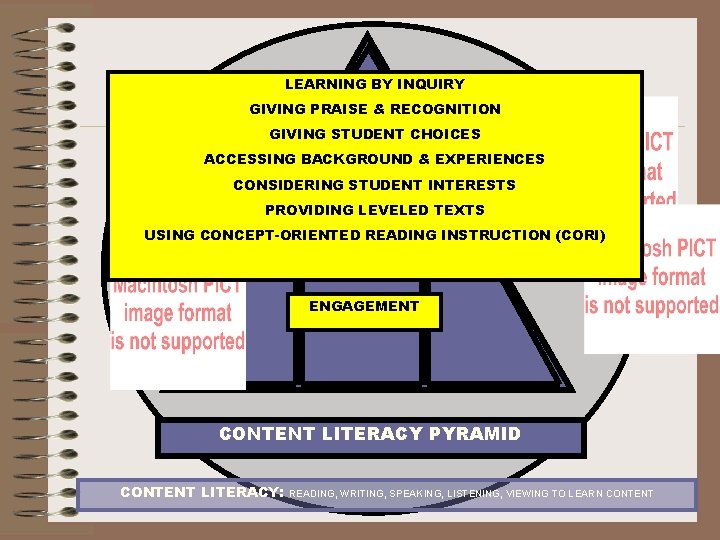 LEARNING BY INQUIRY STUDENT S WITH LIMITEDGIVING ENGLISH PRAISE & RECOGNITION PROFICIENCY STUDENTS WITH