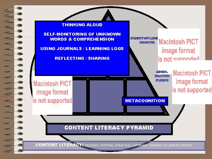 THINKING ALOUD STUDENT S WITH LIMITED ENGLISH OF UNKNOWN SELF-MONITORING WORDS PROFICIENCY & COMPREHENSION