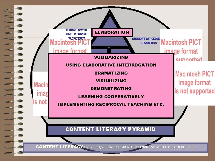 STUDENT S WITH LIMITED ENGLISH PROFICIENCY ELABORATION STUDENTS WITH LEARNING DISABILITIES SUMMARIZING USING ELABORATIVE