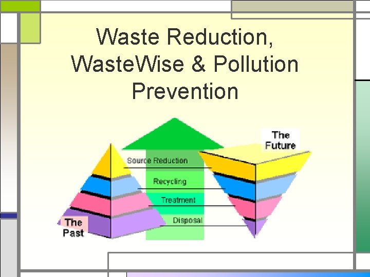 Waste Reduction, Waste. Wise & Pollution Prevention 