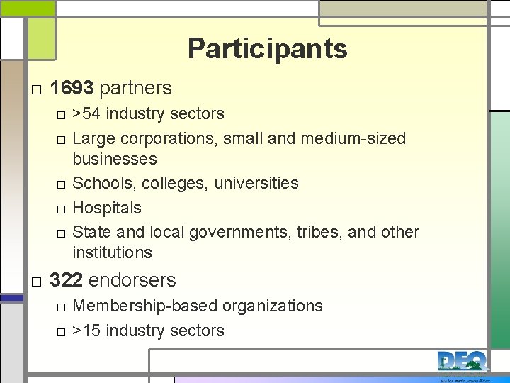 Participants □ 1693 partners □ >54 industry sectors □ Large corporations, small and medium-sized