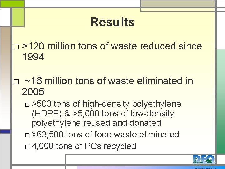 Results □ >120 million tons of waste reduced since 1994 □ ~16 million tons