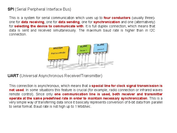 SPI (Serial Peripheral Interface Bus) This is a system for serial communication which uses SPI (Serial Peripheral Interface Bus) This is a system for serial communication which uses