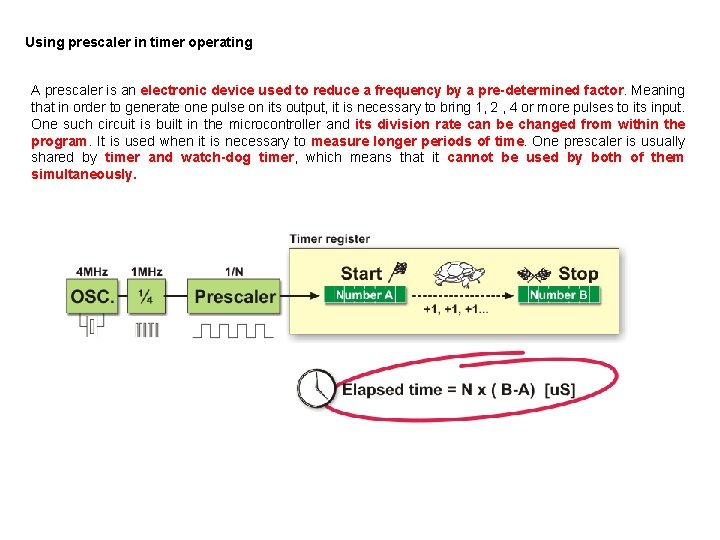 Using prescaler in timer operating A prescaler is an electronic device used to reduce Using prescaler in timer operating A prescaler is an electronic device used to reduce