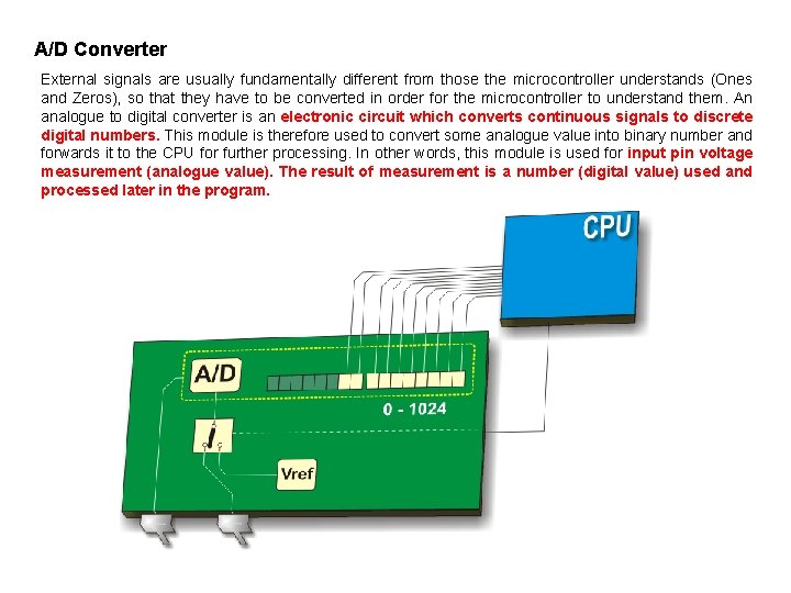 A/D Converter External signals are usually fundamentally different from those the microcontroller understands (Ones A/D Converter External signals are usually fundamentally different from those the microcontroller understands (Ones