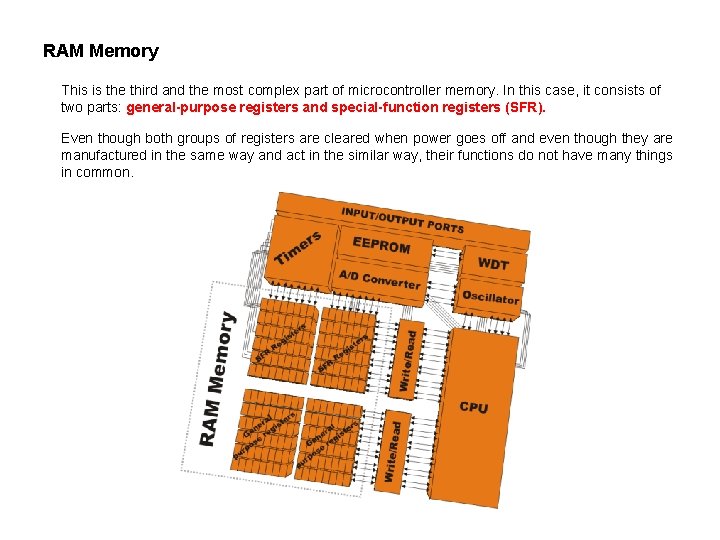 RAM Memory This is the third and the most complex part of microcontroller memory. RAM Memory This is the third and the most complex part of microcontroller memory.