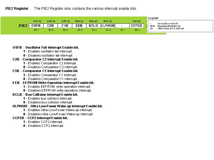 PIE 2 Register The PIE 2 Register also contains the various interrupt enable bits. PIE 2 Register The PIE 2 Register also contains the various interrupt enable bits.