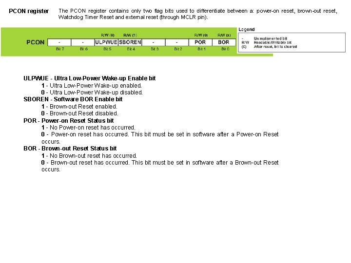 PCON register The PCON register contains only two flag bits used to differentiate between PCON register The PCON register contains only two flag bits used to differentiate between