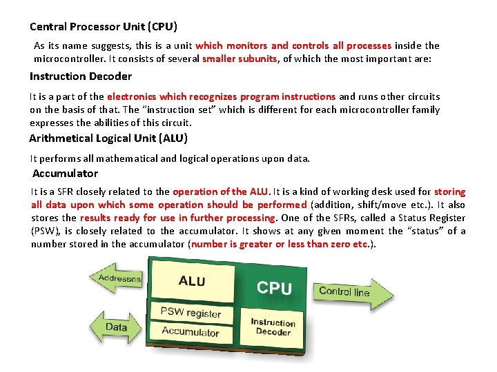 Central Processor Unit (CPU) As its name suggests, this is a unit which monitors Central Processor Unit (CPU) As its name suggests, this is a unit which monitors