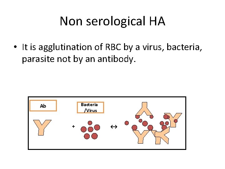 Non serological HA • It is agglutination of RBC by a virus, bacteria, parasite