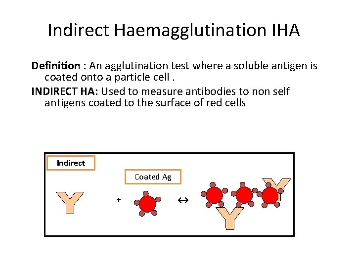 Indirect Haemagglutination IHA Definition : An agglutination test where a soluble antigen is coated