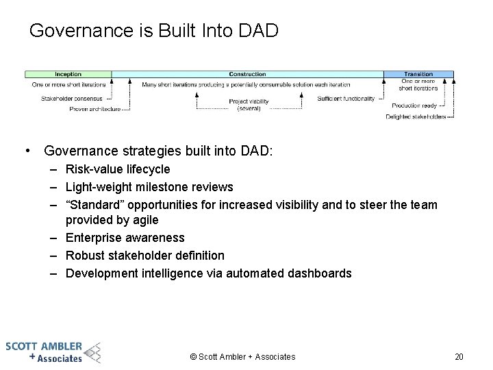 Governance is Built Into DAD • Governance strategies built into DAD: – Risk-value lifecycle