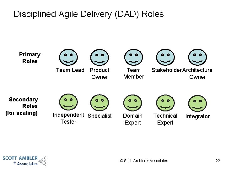 Disciplined Agile Delivery (DAD) Roles Primary Roles Secondary Roles (for scaling) Team Lead Product