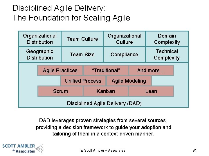 Disciplined Agile Delivery: The Foundation for Scaling Agile Organizational Distribution Team Culture Organizational Culture
