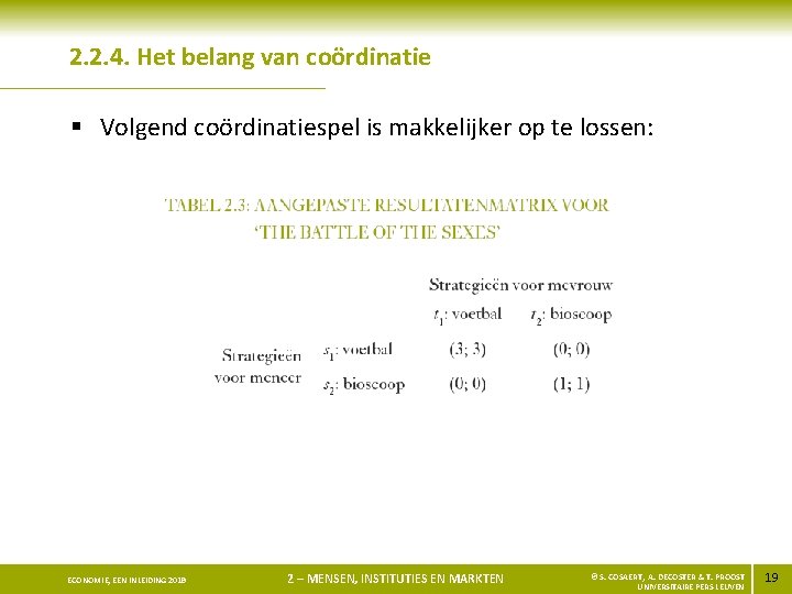 2. 2. 4. Het belang van coördinatie § Volgend coördinatiespel is makkelijker op te
