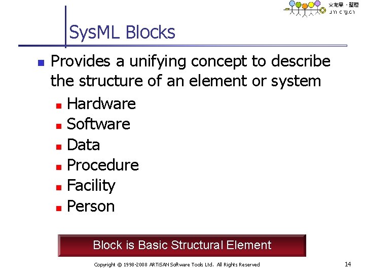 Sys. ML Blocks n Provides a unifying concept to describe the structure of an