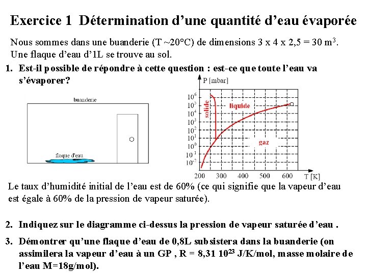 Exercice 1 Détermination d’une quantité d’eau évaporée Nous sommes dans une buanderie (T ~20°C)