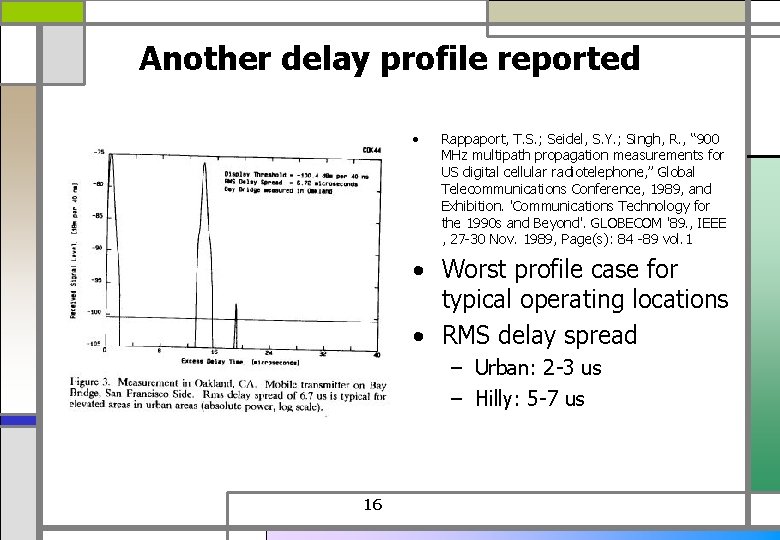 Another delay profile reported • Rappaport, T. S. ; Seidel, S. Y. ; Singh,