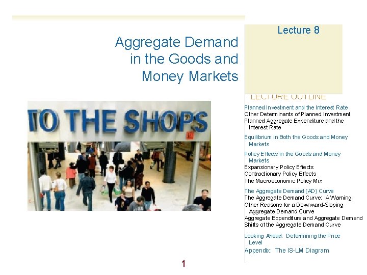 Aggregate Demand in the Goods and Money Markets