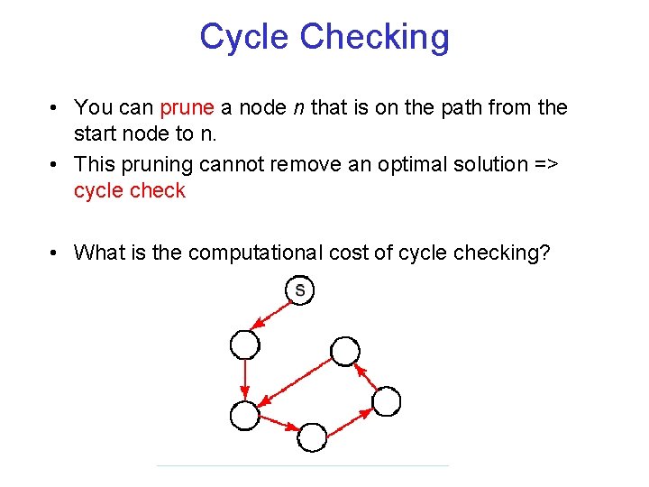 Cycle Checking • You can prune a node n that is on the path Cycle Checking • You can prune a node n that is on the path