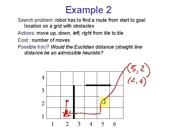 Example 2 Search problem: robot has to find a route from start to goal Example 2 Search problem: robot has to find a route from start to goal