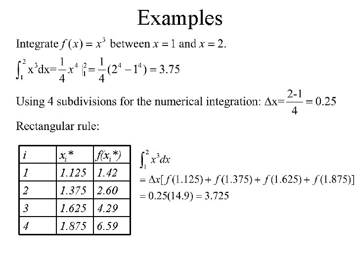 Examples i 1 2 3 x i* 1. 125 1. 375 1. 625 f(xi*)