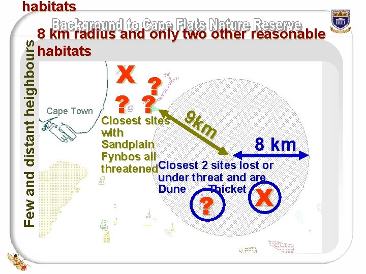 habitats Few and distant heighbours 8 km radius and only two other reasonable habitats