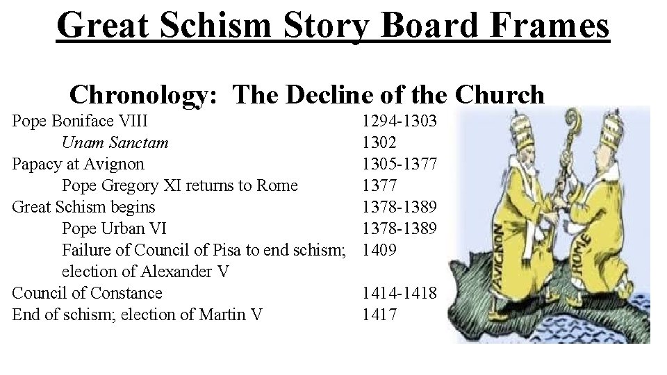 Great Schism Story Board Frames Chronology: The Decline of the Church Pope Boniface VIII