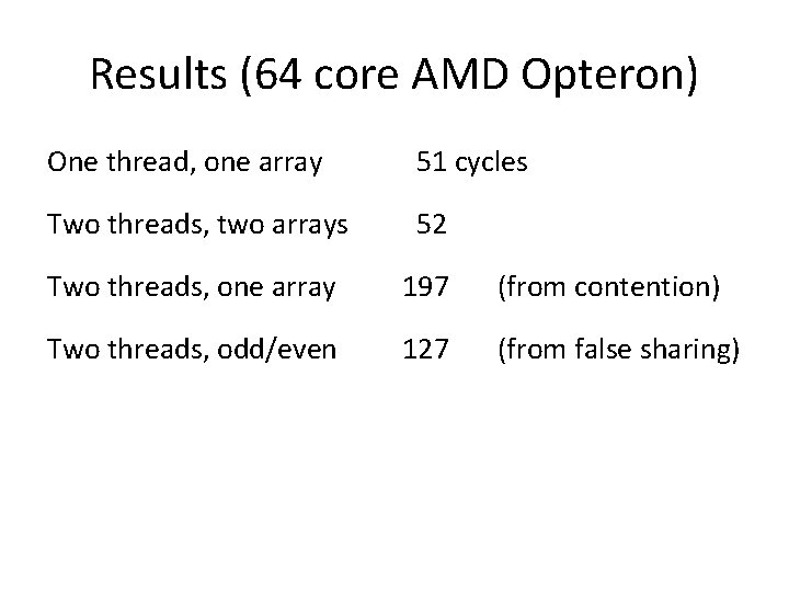 Results (64 core AMD Opteron) One thread, one array 51 cycles Two threads, two