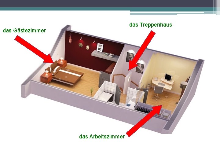 das Treppenhaus das Gästezimmer das Arbeitszimmer 