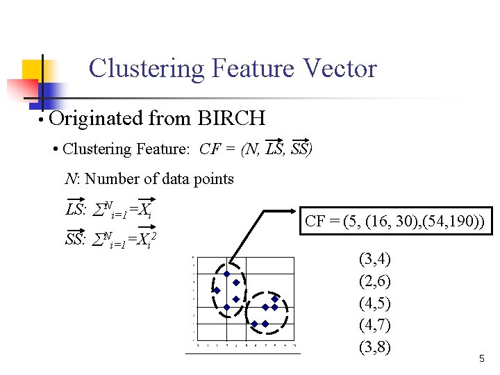 Clustering Feature Vector • Originated from BIRCH • Clustering Feature: CF = (N, LS,