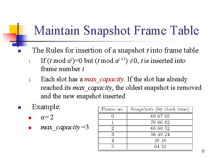 Maintain Snapshot Frame Table The Rules for insertion of a snapshot t into frame