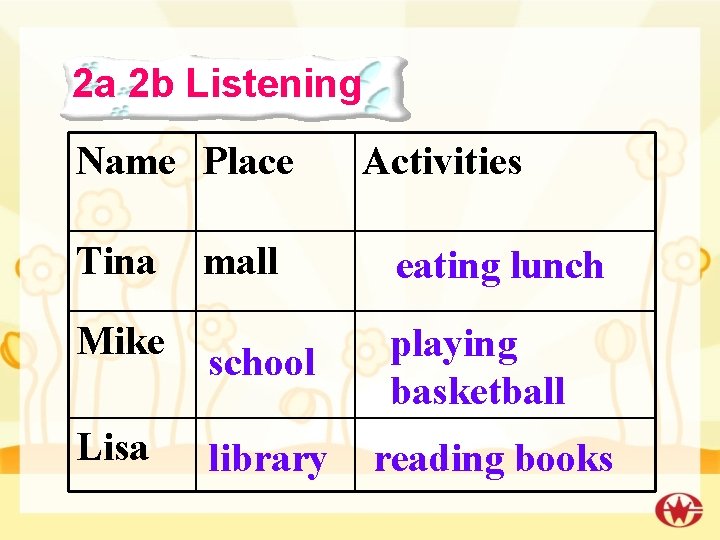 2 a 2 b Listening Name Place Tina Mike Lisa Activities mall eating lunch