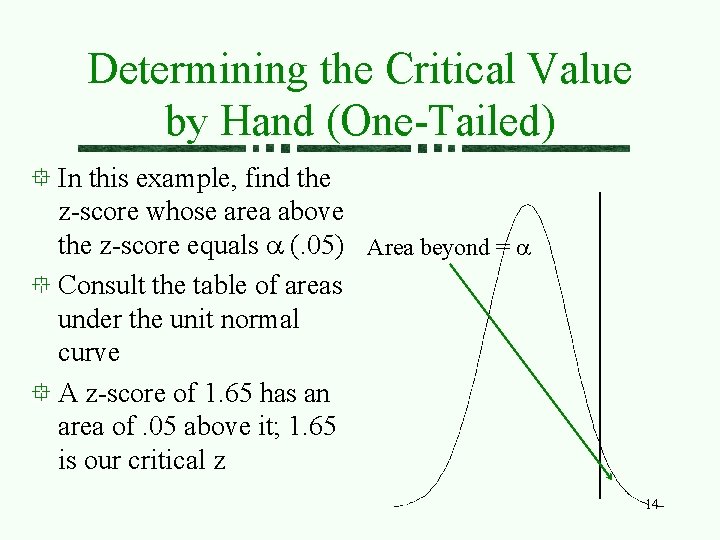 Determining the Critical Value by Hand (One-Tailed) In this example, find the z-score whose