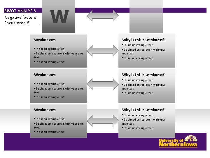 SWOT ANALYSIS Negative factors Focus Area # ____ W Weaknesses • This is an SWOT ANALYSIS Negative factors Focus Area # ____ W Weaknesses • This is an