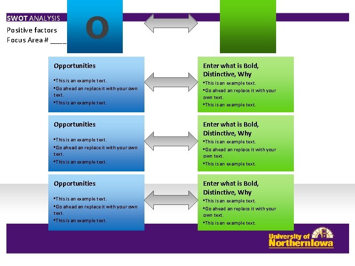 SWOT ANALYSIS Positive factors Focus Area # ____ O Opportunities • This is an SWOT ANALYSIS Positive factors Focus Area # ____ O Opportunities • This is an