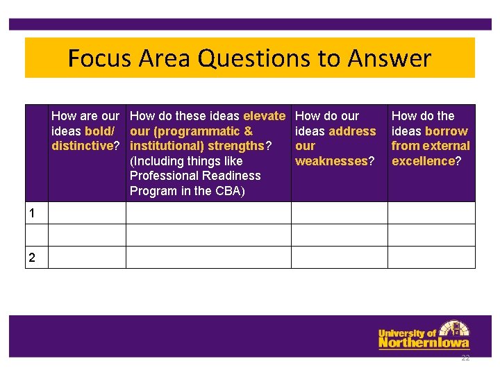 Focus Area Questions to Answer How are our How do these ideas elevate ideas Focus Area Questions to Answer How are our How do these ideas elevate ideas