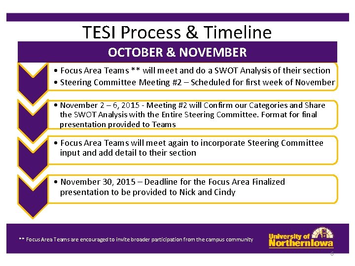 TESI Process & Timeline OCTOBER & NOVEMBER • Focus Area Teams ** will meet TESI Process & Timeline OCTOBER & NOVEMBER • Focus Area Teams ** will meet