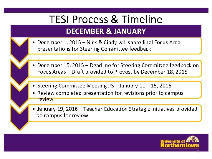 TESI Process & Timeline DECEMBER & JANUARY • December 1, 2015 – Nick & TESI Process & Timeline DECEMBER & JANUARY • December 1, 2015 – Nick &