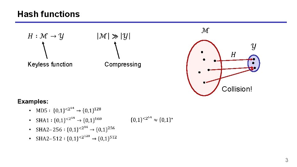 Hash functions Keyless function Compressing Collision! 3 Hash functions Keyless function Compressing Collision! 3