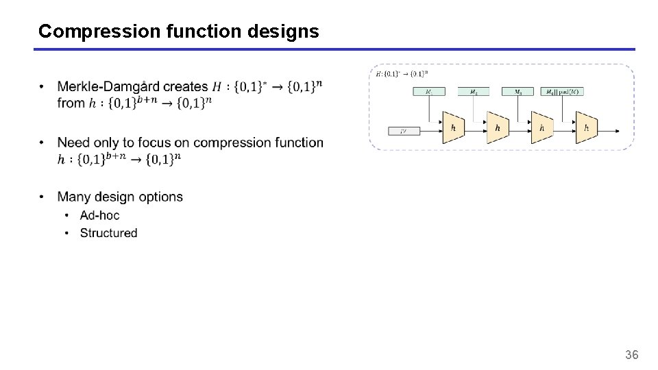Compression function designs 36 Compression function designs 36