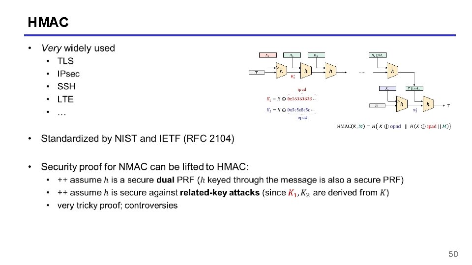 HMAC 50 HMAC 50