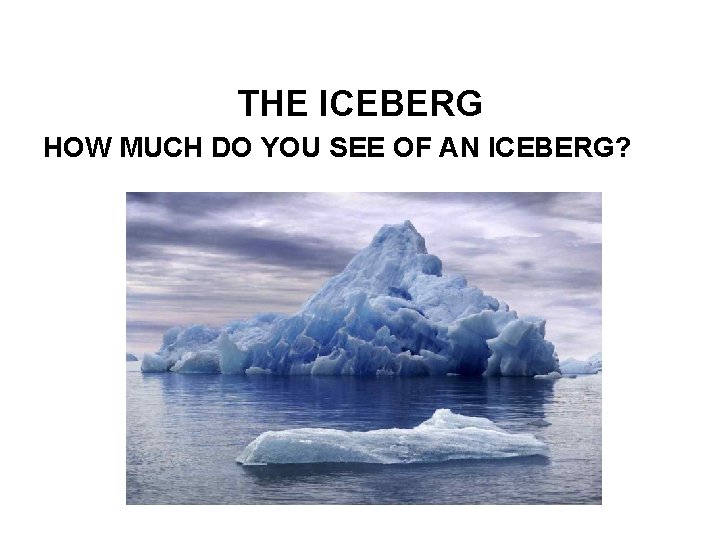 THE ICEBERG HOW MUCH DO YOU SEE OF AN ICEBERG? 