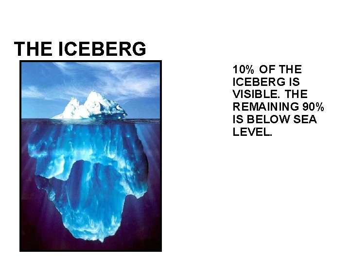 THE ICEBERG 10% OF THE ICEBERG IS VISIBLE. THE REMAINING 90% IS BELOW SEA