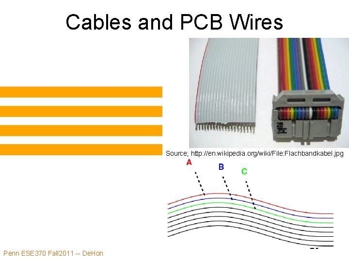 Cables and PCB Wires Source; http: //en. wikipedia. org/wiki/File: Flachbandkabel. jpg Penn ESE 370