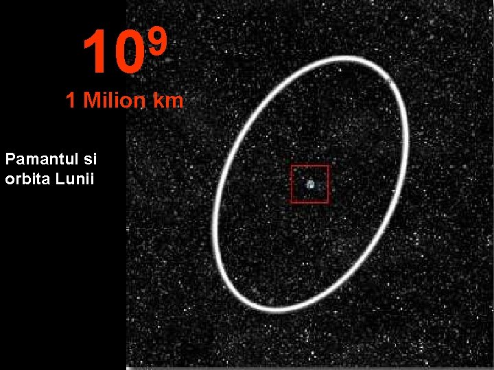 9 10 1 Milion km Pamantul si orbita Lunii 