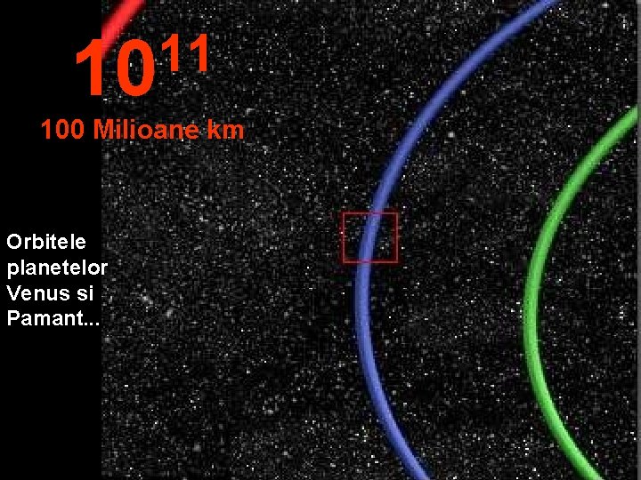 11 10 100 Milioane km Orbitele planetelor Venus si Pamant. . . 