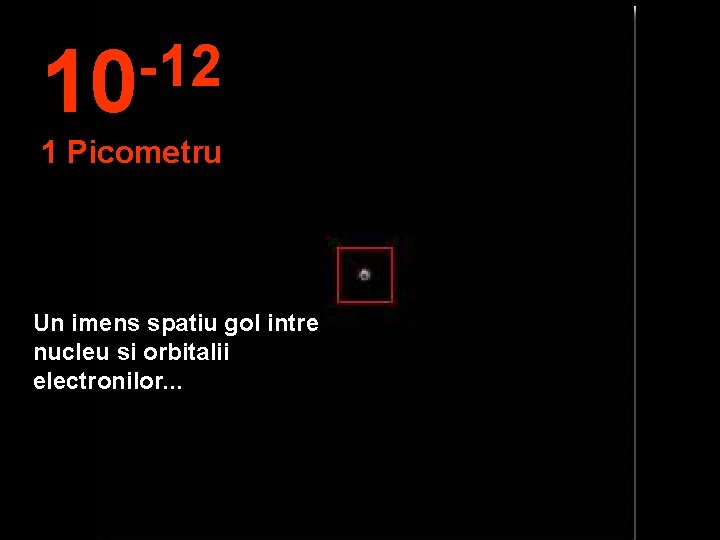 -12 10 1 Picometru Un imens spatiu gol intre nucleu si orbitalii electronilor. .
